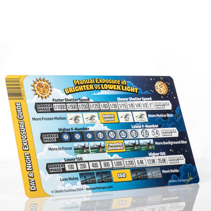 Photography Manual Mode Cheat Sheet Card, Camera Settings Guide with ...