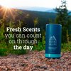 Oars + Alps Aluminum Free Deodorant for Men and Women, Dermatologist Tested and Made with Clean Ingredients, Travel Size, Aspen Air, 1 Pack, 2.6 Oz