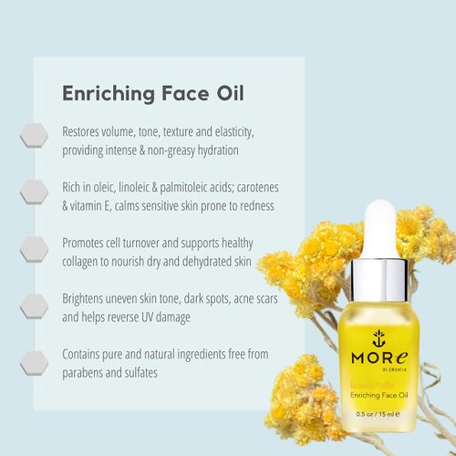 Enriching Face Oil with Immortelle, Best Pure Anti-Aging blend of 9 Essential Oils with Argan, Macadamia, Evening Primrose & Natural Retinol for Healthy, Luminous Skin. Dubrovnik Gold (.5 oz/15 ml)