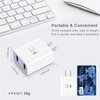 USB Wall Charger, Pofesun 2-Pack Dual Port USB Cube Power Adapter Quick Charging 3.0 Charger Plug QC3.0 Charging Block Box Brick for iPhone 15 14 13 12 11 Pro Max, Galaxy S23 S22 Note 20,Pixel-White