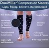 Doc Miller Calf Compression Sleeve Men & Women 20-30mmHg Polka Dots Shin Splints, Varicose Vein & Calf Pain Relief
