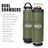 FLPSDE Dual Chamber Water Bottle | Drink+Snack | Vacuum Insulated Stainless Steel | Made for Adventure (Evergreen)
