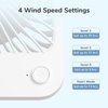JISULIFE Desk Fan Battery Rechargable Fan，4500mAh 180°Foldable Portable Personal Fan, 4 Speeds Adjustable Long Battery-life for Home Office Travel Outdoor Gifts for Women Men-White