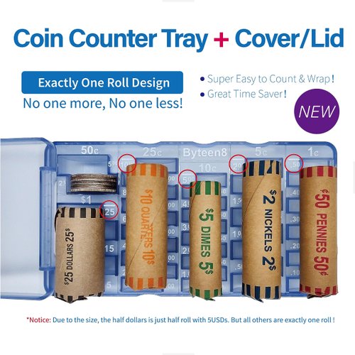 Byteen8 Coin Counter Coin Sorter｜2Packs Mini Coin Counter Tray Coin Sorter Tray with Cover｜Coin Bank Teller Easy to Use Change Counter｜Change Holder for Car｜Coin Holder for All Coins｜Great Gift