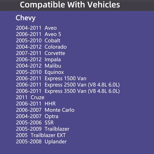 Gas Cap,Fuel Cap For Chevrolet Chevy Colorado,Malibu,Impala,Cobalt,Equinox,Trailblazer,Aveo,Corvette,Aveo & GMC Canyon,Envoy,Savana & Pontiac G6 &Buick Lucerne LaCrosse & Cadillac DTS,CTS,95995094