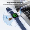 NEWDERY Charger for Apple Watch Portable iWatch USB Wireless Charger, Travel Cordless Charger with Light Weight Magnetic Quick Charge for Apple Watch Ultra Series 8 7 6 5 4 3 2 1 SE, White
