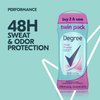 Degree Original Antiperspirant Deodorant 48-Hour Sweat And Odor Protection Sheer Powder Antiperspirant For Women 2.6 Ounce (Pack of 2)