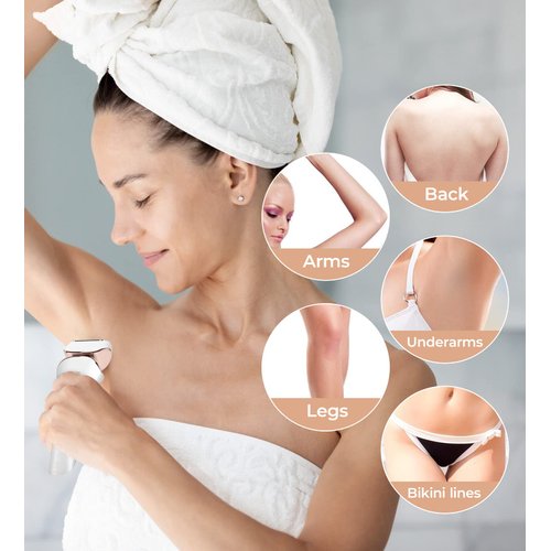 Electric Shaver for Women,Ladies Shaver,Lady Razor for Legs,Arm,Underarm,Bikini,USB Rechargeable Razor Wet&Dry Cordless for Woman by PRITECH