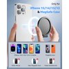 SUPERONE Magnetic Base R Stand for PopSockets, Removable for MagSafe Phone Grip Phone Kickstand [Vertical Viewing] Compatible with iPhone 16/15/14/13/12 Series & MagSafe Cases, Black