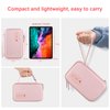 Canboc Hard Electronic Organizer Travel Case Electronics Accessories Cable Gadget Wire Storage Tech Bag Double Layer Shockproof Box for Charger Cord Flash Drive Mouse Apple Pencil Power Bank,Rose Gold