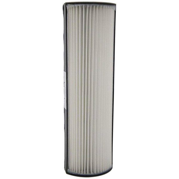 Filter-Monster True HEPA Replacement Compatible with Therapure TPP640 Filter