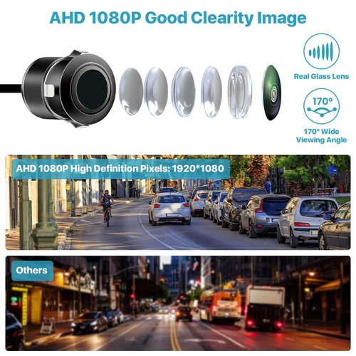 AHD 1080P Backup Camera, Universal Flush Mount Reverse Rear Front Side View Camera for Cars Pickup SUVs RVs Vans TTXSCAM-E01, Works with Monitors Supports AHD 1080P 25HZ/PAL Video Signal