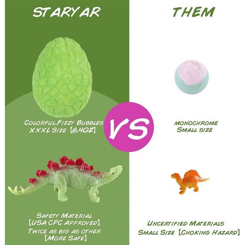 STARYAR Bath Bombs for Kids with Surprise Toys Inside, XXXL Dinosaur Egg Bubble Bath Bombs Gift Set, Dino Eggs, Dinosaur Toys for Kids 3 4 5 6 7, Easter Eggs Basket Stuffers for Kids