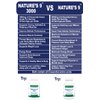 Nature's 9 3000 Essential Amino Acids Supplement, Best EAA Amino Acid Complex All 9 Essential Amino Acid Pills, Vegan Aminos 90 Pill 1 Gram Per Tablet