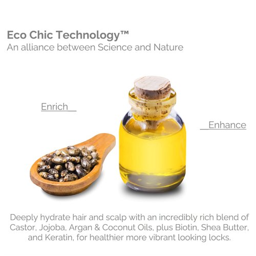 GIOVANNI Smoothing Castor Oil Shampoo, 13.5 oz. – All Hair Types, Moisturize Hair & Scalp, Hydrate & Tame Frizz, Jojoba, Argan Oil, Coconut Oil, Shea Butter, Keratin