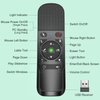Presentation Clicker Green Laser Pointer with Air Mouse Function, Wireless Presenter Clicker RF 2.4GHz USB Presenter Control PowerPoint Presentation Clicker for Mac, Laptop, Computer