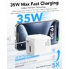 Retractable Wall Charger,35W PD Fast USB C Charger Block with Retractable Type-C Cable,Portable Charger Fast Charging Adapter with Foldable Plug for iPhone 16/15,iPad Pro 13,12.9,11 inch,Galaxy,Pixel