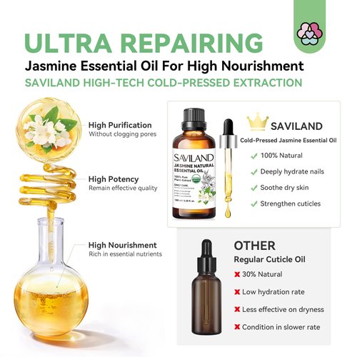 SAVILAND Jasmine Essential Oil for Cuticle Nails Hands: Ultra Repairing Cuticle Oil 100% Pure Plant-Based Nail Strengthener Hand Oil for Dry Hand Damaged Cuticle Weak Nail Care with Travel Bottle Home