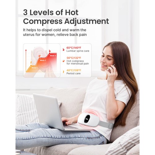 iDOO Portable Heating Pad for Period Cramps, Mothers Day Gifts, FSA HSA Approved Products Only, Cramps Heating Pad Women, Cordless Heating Pad for Back Pain Relief (White)