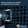 Proxicast 8 dBi 4G/5G External Magnetic High Gain Cell Antenna Compatible with AT&T Nighthawk M6/MR6110 & MR6500, M5/MR5200, M1/MR1100, Verizon 8800L & Hotspots with TS9 Connectors (ANT-006-TS9-2PK)