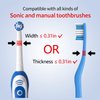 SARMOCARE Toothbrush Holder Cleaner with Fan Drying & 6min Timing Function, 5 Toothbrush Slots, Rechargeable Bathroom Wall Mounted Fit Sonic and Manual Toothbrushes