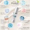 Skin Perfection Neck Firming Cream the Ultimate Anti-aging Night Face Moisturizer 10 Peptides Triple Treatment Argireline Pepha Tight Syn Ake Collagen Progeline Matrixyl Juveleven Uplevity