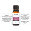 Purify Essential Oil Blend by REVIVE Essential Oils - REVIVEEO - 100% Pure Therapeutic Grade, for Diffuser, Humidifier, Massage, Aromatherapy, Skin & Hair Care