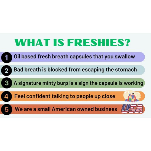 Freshies Gel Capsules for Bad Breath- Organic Peppermint and Parsley Oil Stomach Mint Breath Fresheners- Keto Friendly- Fresh Breath for 3+ Hours- 90 Count