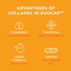 Collanol - Innovation in The Care of Healthy Joints - Liquid Formula in a Double Capsule 3D Collagen + micellar Extract of Turmeric Roots 1 Capsule/Day. Laboratory Tested (60 Capsules)