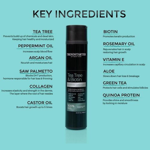 TRENDSTARTER - TEA TREE & BIOTIN THICKENING CONDITIONER (10.14Fl.Oz) - Argan Oil, Peppermint, Collagen, Quinoa, Aloe, Rosemary, Green Tea, and Saw Palmetto (DHT Blocker) - All-Day Nourishing Formula