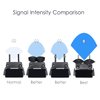 (2-in-1) Foldable Mirror Signal Booster + (5.8Ghz) Yagi Antenna Amplifier Range Extender for DJI Mavic Mini/Mini se Remote Controller