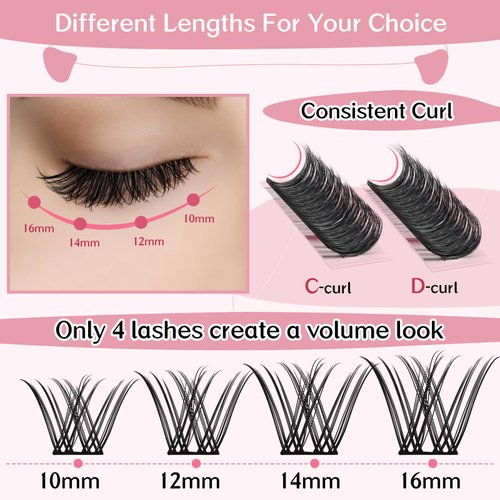 Cluster Lashes, 72 Pcs Individual Lashes, Lash Clusters DIY Eyelash Extension, Super Thin Band Reusable Soft & Comfortable (Sublime-D-10-16mix)