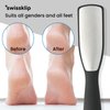 Swissklip Foot File Callus Remover for Feet I A Perfect Heel Scraper for Cracked Heels I Luxurious Foot Scraper for Callus Removal and Dead Skin Remover for Feet (1 Pack)