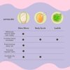 Summa Glow Deep Exfoliating Body Scrubber Mitt Exfoliating Body Scrubber Glove Exfoliator Body Scrub For Removing Dry Skin, Tan Remover, Illuminating Gloves For Skin, Shower Glove, Strawberry Skin