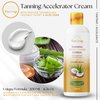 Peptide Tanning Accelerator Lotion (200 Ml) - Melanin Activating Peptides, Enriched With Aloe Vera, Lauric Acid And Vitamin E - Effective In Sunbeds & Outdoor Sun. SPF0 - Tantrap Tan Enhancer.