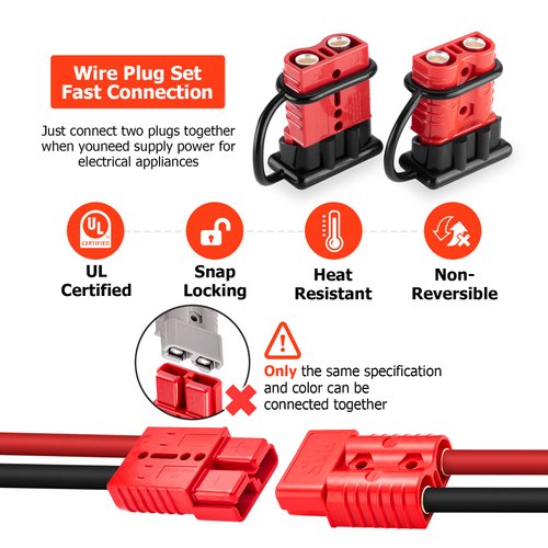 Wsays Wire Harness Plug for Winch or Trailer with 2-4 Gauge 175Amps Battery Quick Connect Disconnect Electrical Plug Kit Compatible with Recovery Winch Trailer