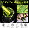 MIZHSE 9D Cat Eye Gel Nail Polish, Bright Green Magnetic Gel Polish with Magnet Stick, Magic Shimmer Galaxy Effect Holographic Glitter Silky Cat Eye Nail Polish Soak Off Nail Art Manicure at Home