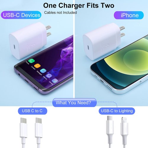 USB C Charger Block, 2-Pack 25W USB C Wall Charger Power Adapter PD Super Fast Charging for iPhone iPhone 16/16 Plus/16 Pro/16 Pro max/15/14/13/12/iPad/Mini/AirPod