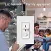 Lutron Skylark LED+ Dimmer Switch for Dimmable LED, Halogen and Incandescent Bulbs | 150W/Single-Pole or 3-Way | SCL-153P-GR | Gray