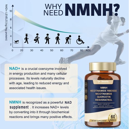 Totaria NMNH (NAD or NMN Alternative Supplement) (Dihydronicotinamide Mononucleotide) Ultra Strength, NAD+ Support w/NR, Resveratrol & Quercetin, Ultra Absorption for Anti-Aging, Vegan, USA Made
