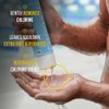 TRIHARD Elite Rejuvenation Body Wash | Advanced Chlorine & Saltwater Removal | Post-Swim Hydrating Formula