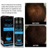 Hair Building Fibers, Hair Thickening Fibers for Thinning Hair & Bald Spots Thicker Fuller Hair in 15 Seconds Suitbable for Man and Woman 0.97Oz (Dark Brown)