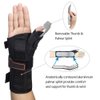 kefit Wrist Brace with Thumb Spica Splint Wrist Support Thumb Spica Thumb Support for Arthritis, Sprains, Carpal Tunnel Pain, Tendonitis (Right,L)