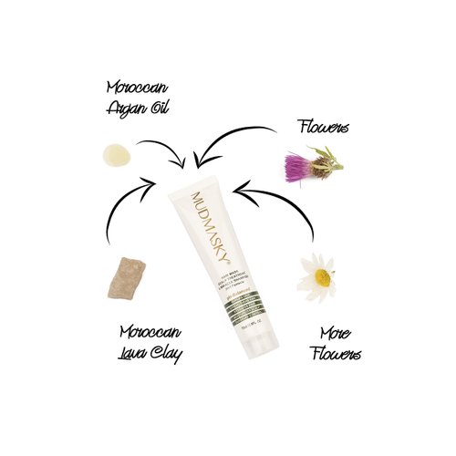 MUDMASKY Hair Mask Scalp Treatment & Miracle Shampoo 3in1 75ml / 2.5FL. OZ.