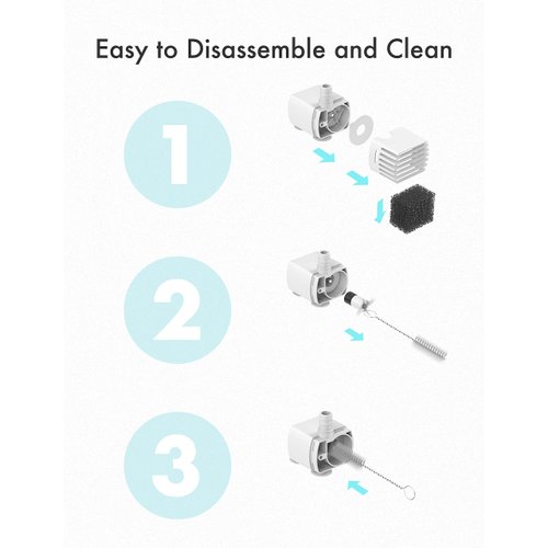 PETLIBRO Replacement Pump for Cat Water Fountain, Super Quiet Pump for Pet Water Fountain Dog Water Dispenser PLWF002 Visit the PETLIBRO Store