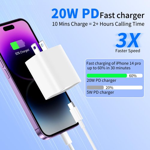 USB C Charger for iPhone Charger, 3Pack 20W USB C Wall Charger Block with Long 6FT Type C to Lightning Cable, Fast Charging Compatible with iPhone 14/13/12/11 Pro/Pro Max/XS Max/XS/XR/X/SE/8