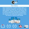 Bleep Eclipse Halos CPAP Mask-Free Interface, Strapless Sleep Apnea Nose Mask with 64 MagSeal Ports, Leak-Free Adhesive, BPA-Free, CPAP Supplies & Accessories, 32 Count, USA-Made (Pack of 2)