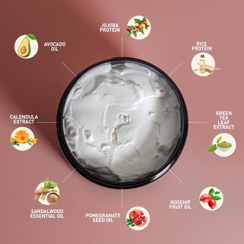 Just Nutritive Leave in Conditioner/Multitasking Leave In for All Hair Types/Pure ingredients fight frizz, split ends and creates radiant healthy shine