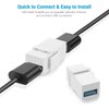 URWOOW USB 3.0 Keystone Jack Inserts (2 Pack)