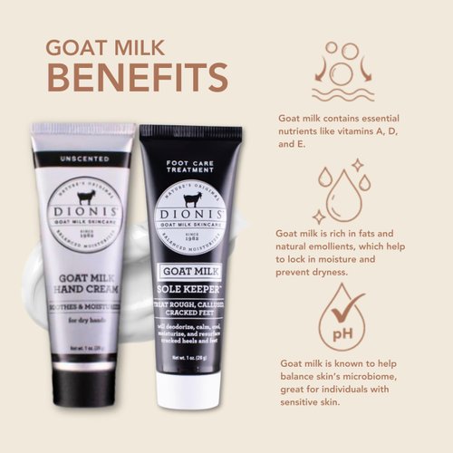 Dionis Intense Hand & Foot Cream Duo